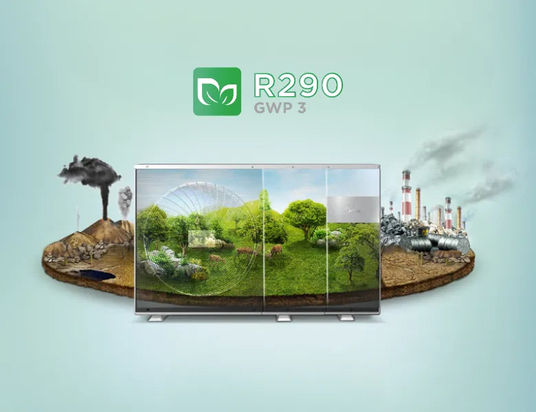 Midea M-Thermal R290 (1 vagy 3 fázis, fűtőbetét 3 vagy 9 kW)