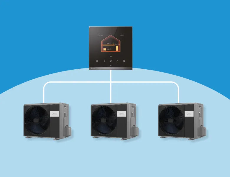 Midea M-Thermal Monoblokk R32 (1 vagy 3 fázis, fűtőbetét 3 vagy 9 kW)